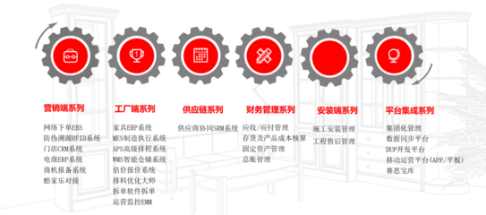 共創(chuàng)生態(tài)，共享未來 | 賽思生態(tài)伙伴交流沙龍圓滿落幕