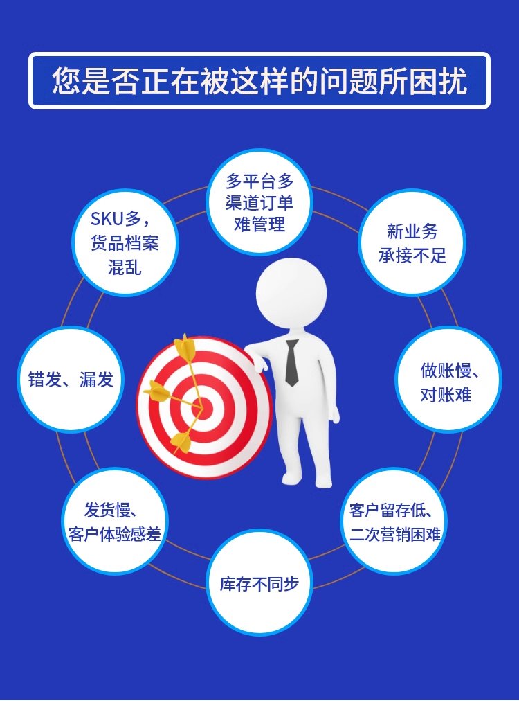 ERP進(jìn)銷存軟件 銷售出庫入庫與倉(cāng)庫庫存管理系統(tǒng)的定制開發(fā)源碼及其銷售策略